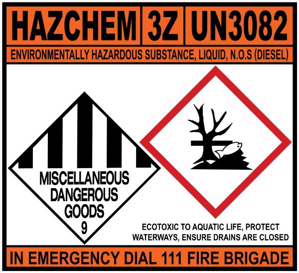 Picture of DIESEL TANK LABEL FOR MOBILE TANK 450-200 LITRE (3 PIECE SET